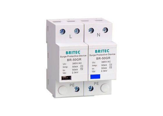 Réglage de l'émission de gaz à effet de serre